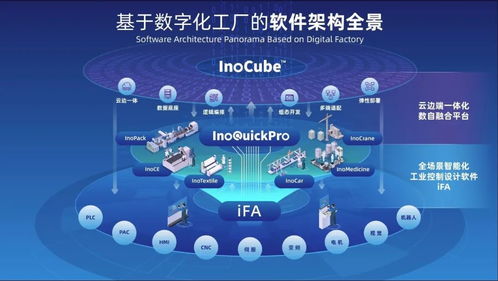 匯川技術(shù)與易盼 eplan 達成技術(shù)戰(zhàn)略合作 工業(yè)自動化巨頭與工程設(shè)計軟件領(lǐng)導(dǎo)者的合作